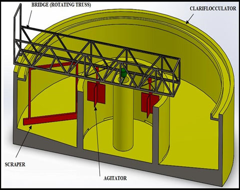 Clariflocculator Bridge, Clariflocculator Bridge Manufacturers, Clariflocculator Bridge Design Manufacturer Supplier in India Clariflocculator Bridge, Clariflocculator Bridge Manufacturers, Clariflocculator Bridge Design Manufacturer Supplier in India