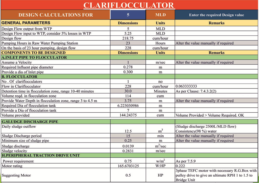 Clariflocculator Bridge, Clariflocculator Bridge Manufacturers, Clariflocculator Bridge Design Manufacturer Supplier in India Clariflocculator Bridge, Clariflocculator Bridge Manufacturers, Clariflocculator Bridge Design Manufacturer Supplier in India